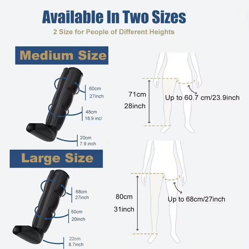 RecoverPro sizing guide: Medium fits leg length up to 71cm and thigh up to 60.7cm, Large fits leg length up to 80cm and thigh up to 68cm